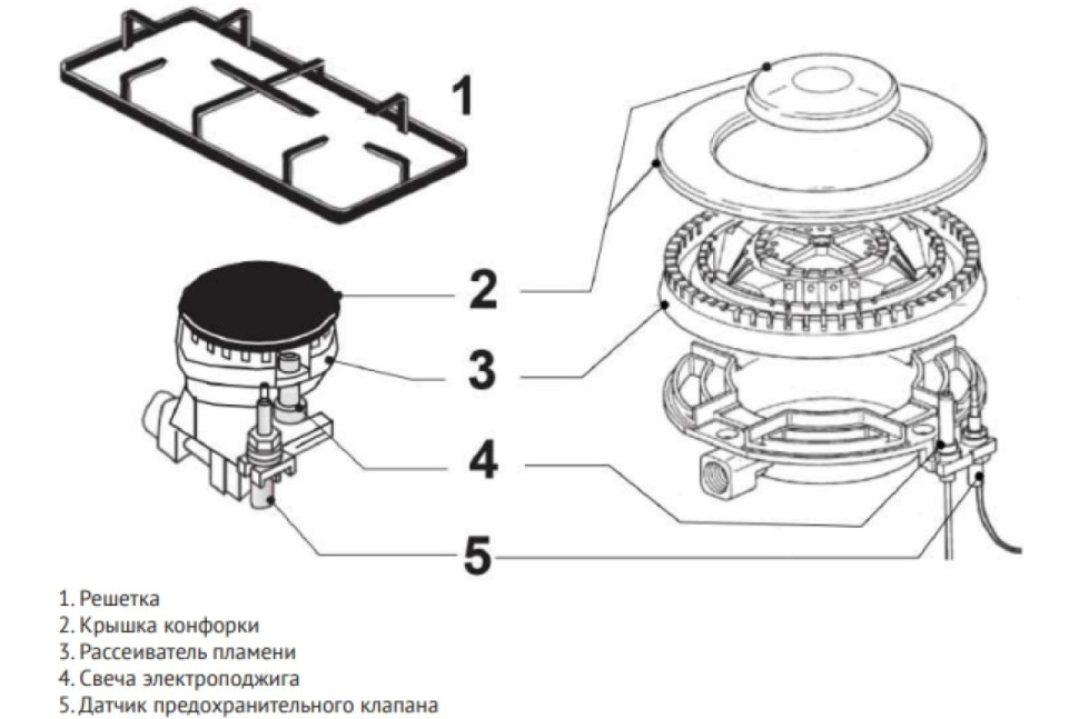 Варочная панель Korting HG 661 CTSI