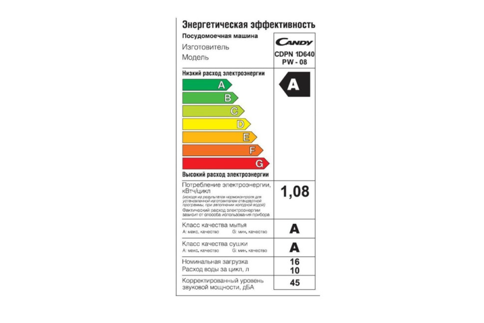 Посудомоечная машина Candy Brava CDPN 1D640PW-08