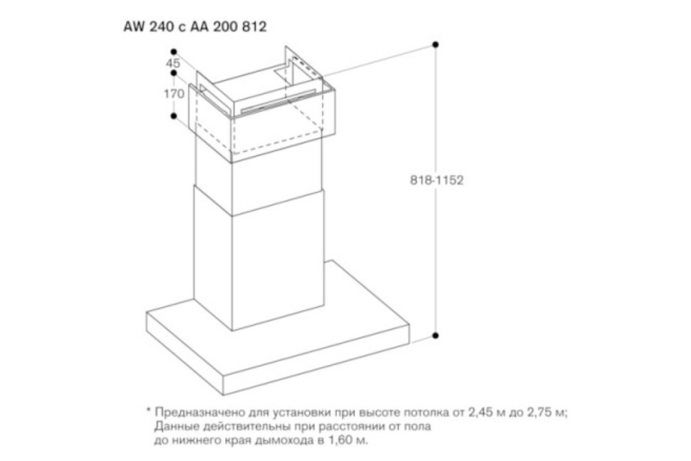 Вытяжка Gaggenau AW240191